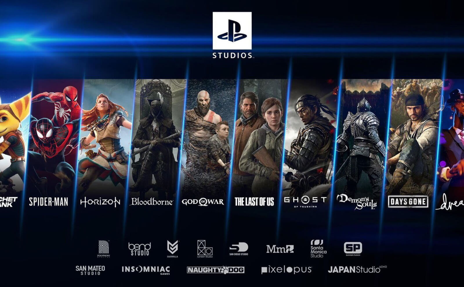 Top 10 Biggest Video Game Companies In The World