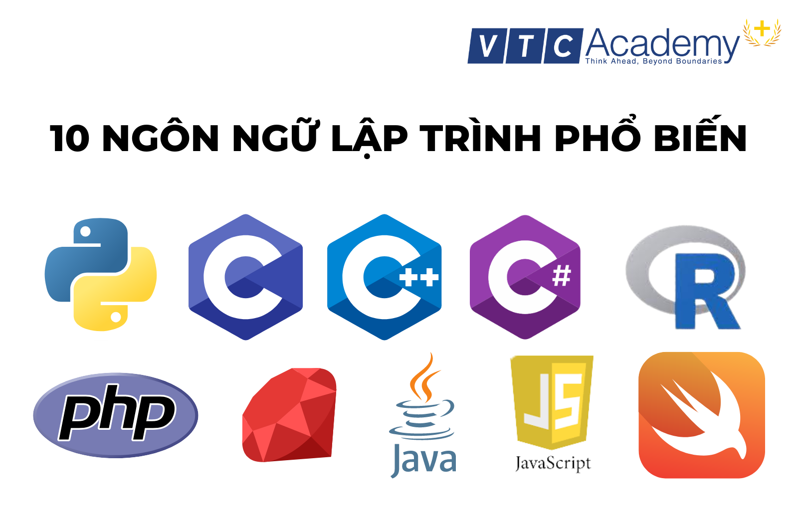 top 10 ngôn ngữ lập trình phổ biến