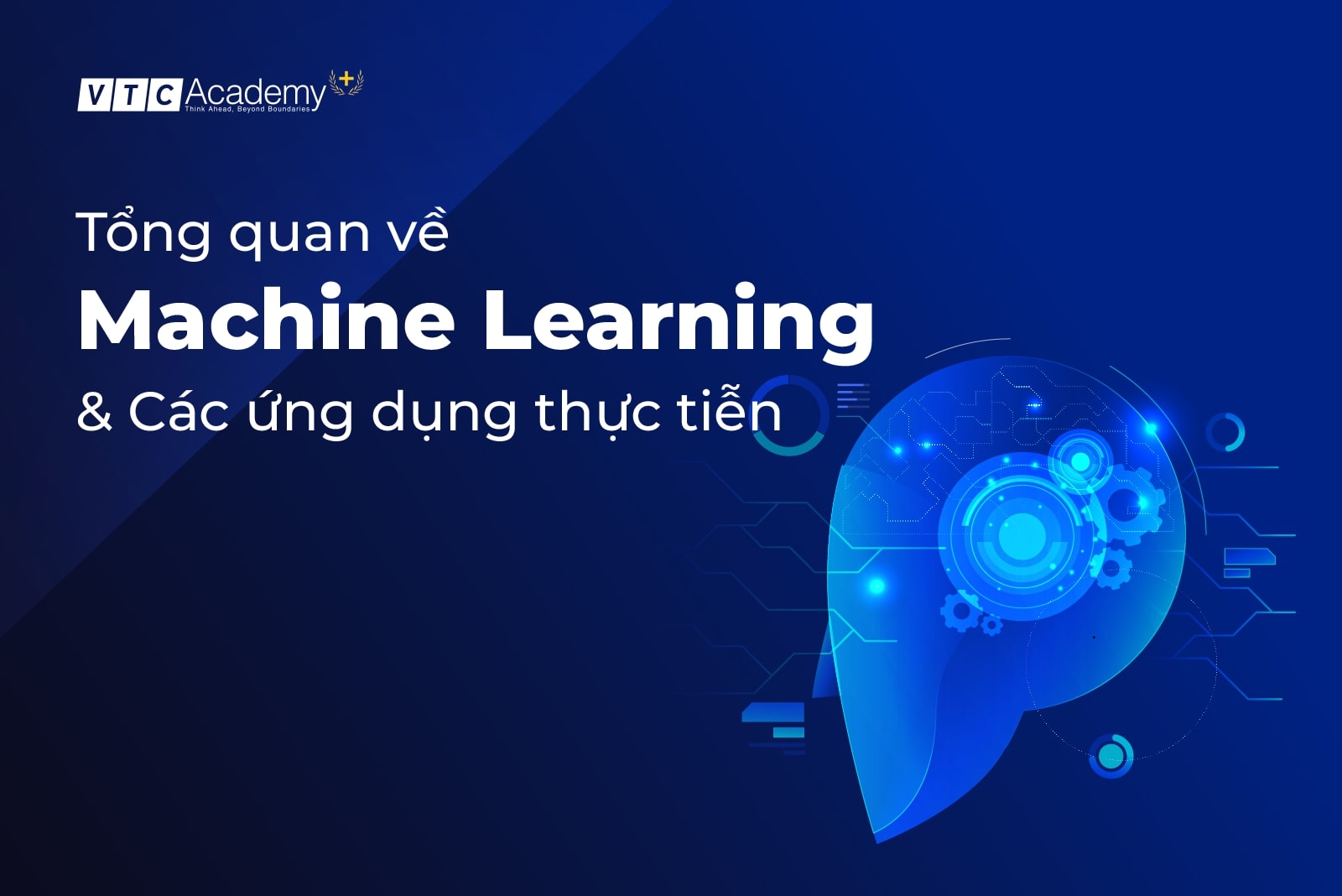 Machine Learning là gì? Các ứng dụng thực tiễn của học máy